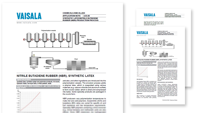 Nitrile Butadiene Rubber (NBR), Synthetic Latex