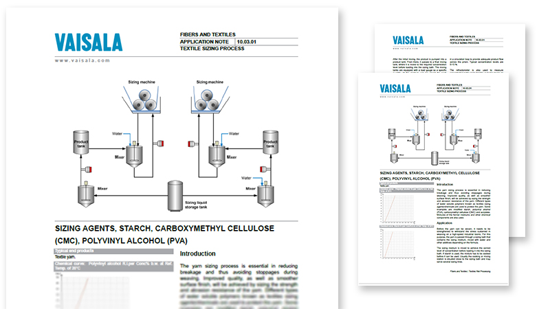 Textile Sizing Process