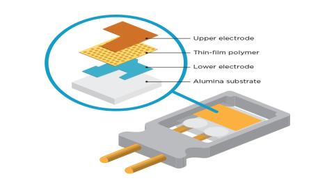Description de la technologie de détection Peroxcap de Vaisala