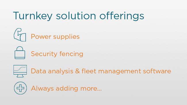 LIFT-WEA-ERG-WCScience-OneStopShop-650x365