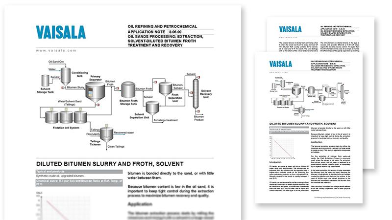 Oil sands processing pdf