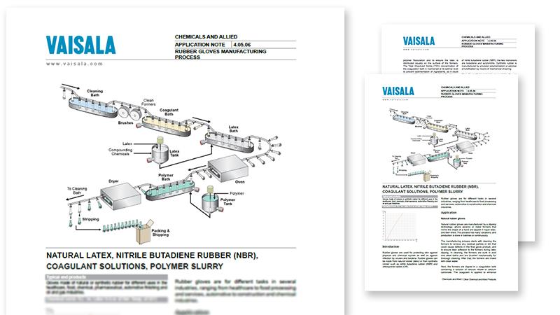 Rubber gloves manufacturing pdf