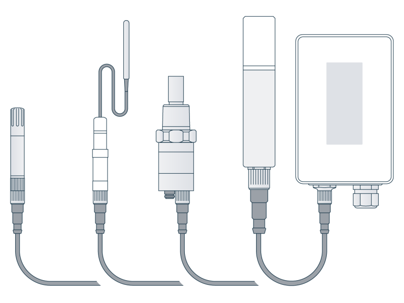 Origo with probes