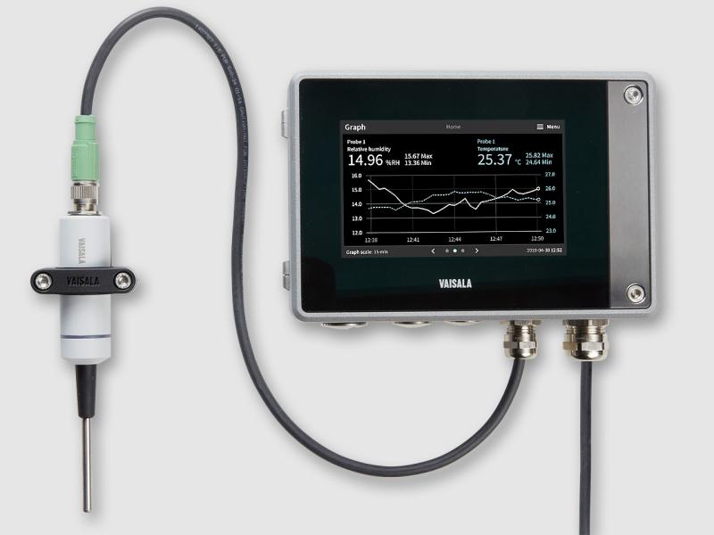 HMP1 in a holder with Indigo520 transmitter